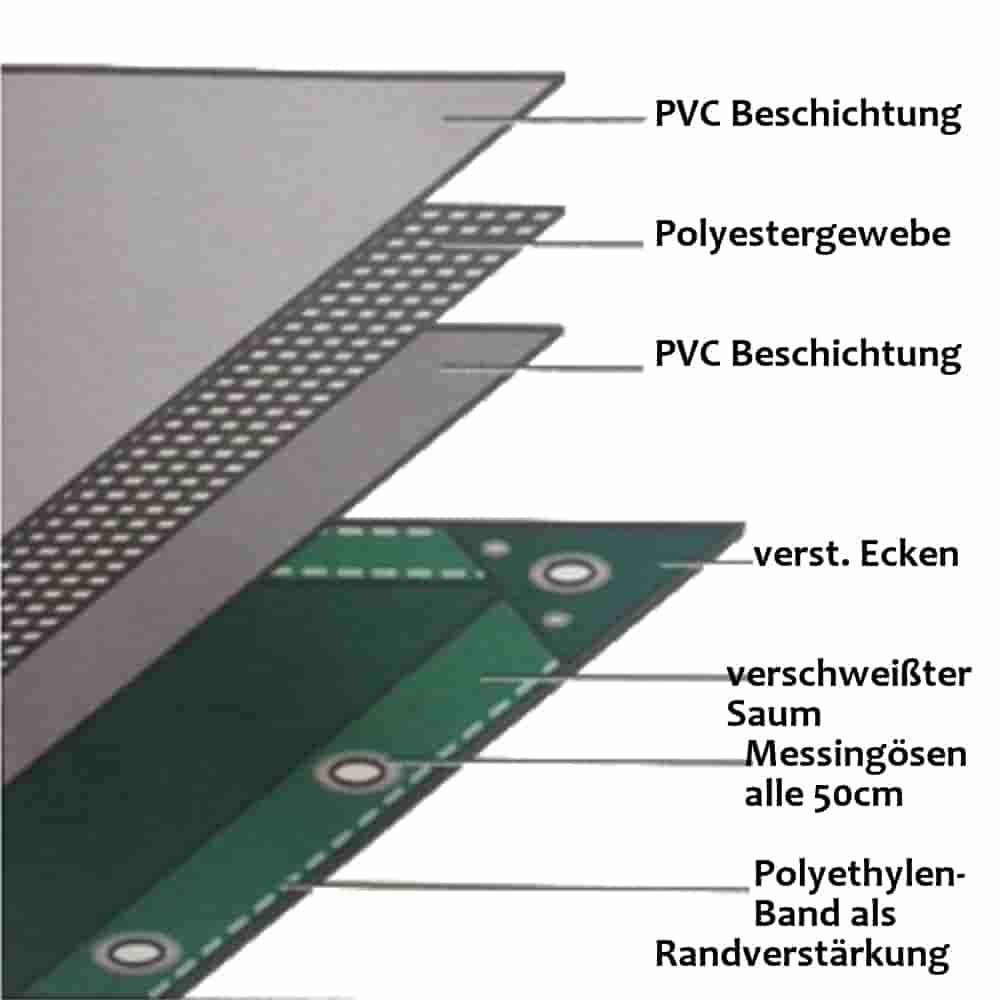 white 650 g/m² PVC 6 x 12m (72m²) Tarp-0