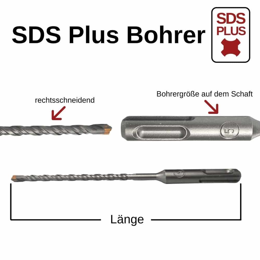 Hammer Drill Bit for SDS-PLUS 4-Cutter Ø 5.0mm x 110mm Length-0