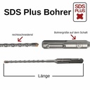 Hammer Drill Bit for SDS-PLUS 4-Cutter Ø 6.0mm x 160mm Length-0