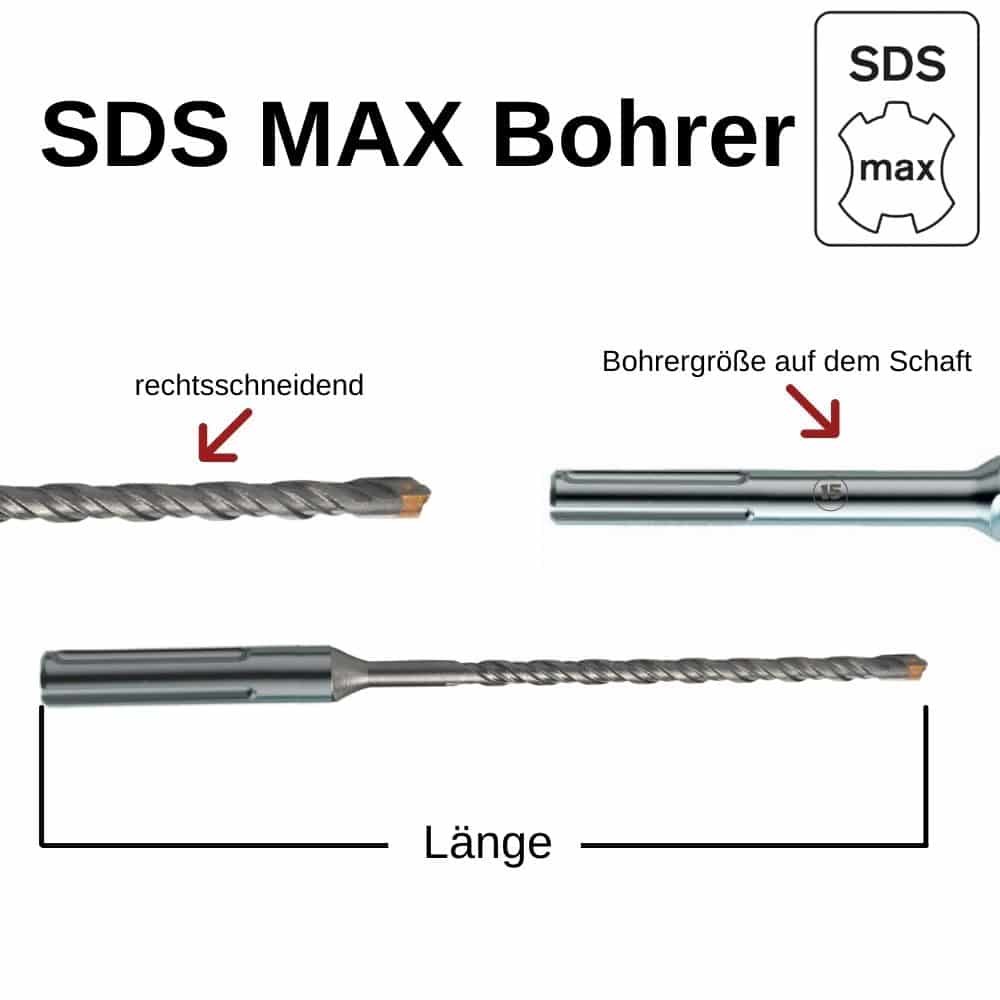 Hammer Drill Bit for SDS-MAX 4-Cutter Ø 20.0mm x 320mm Length-0