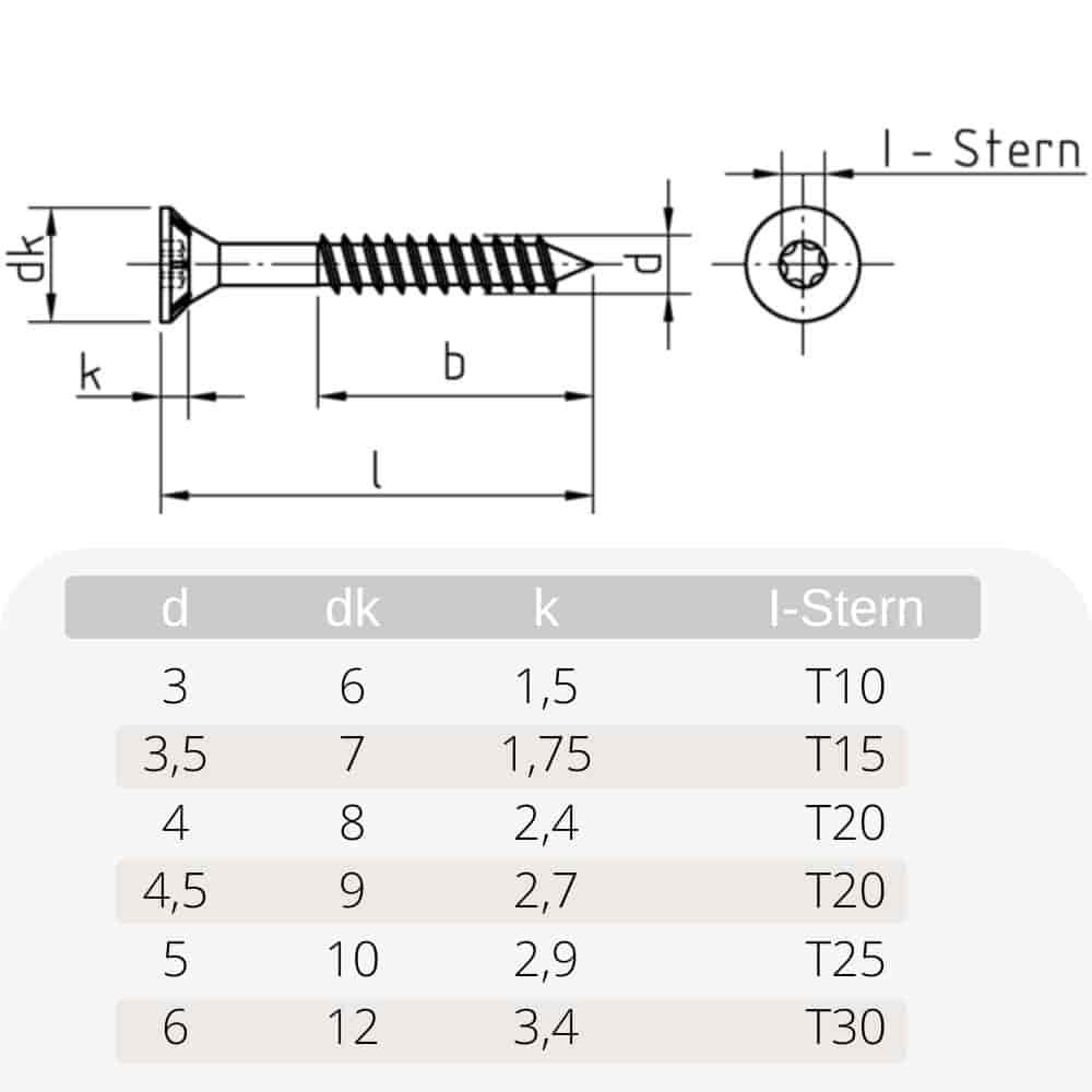 Chipboard screws 3.0 x 45 mm 1000 pieces with I-star, countersunk head, partial thread and milling ribs under the head-0