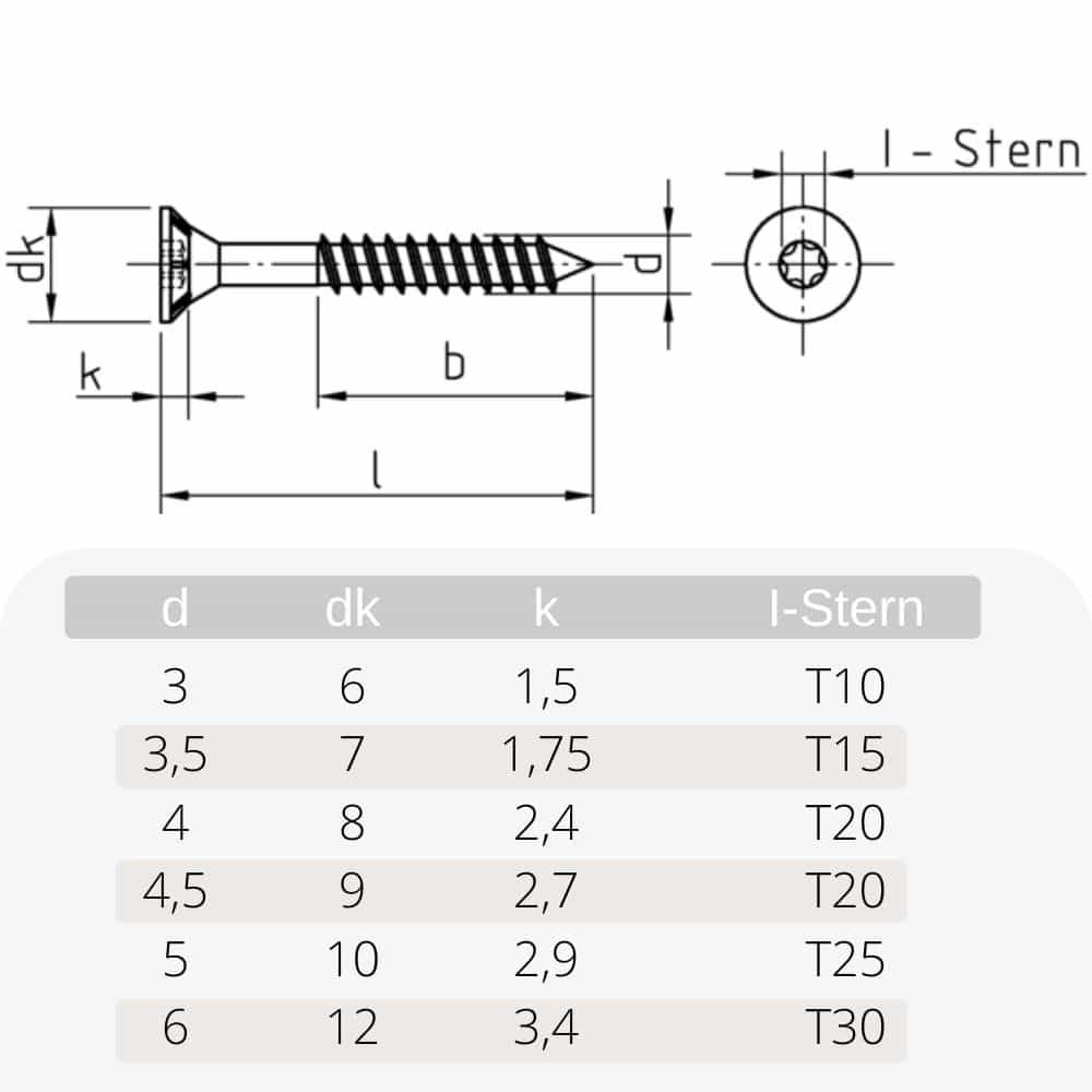 Chipboard screws 6.0 x 40 mm 500 pieces with I-star, countersunk head, partial thread and milling ribs under the head-0