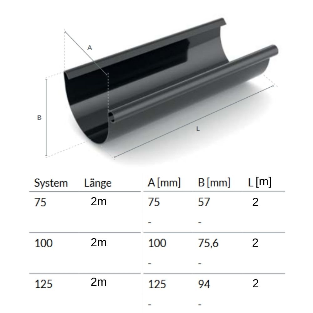 Rain Gutter 2m Graphite System 75-0