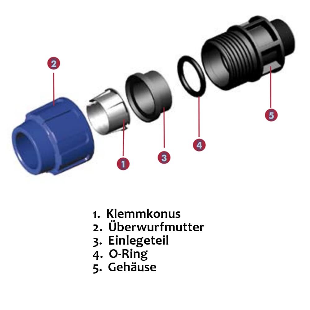 PP PE Rohr Verschraubung T-Stück 3 Verschraubungen 16 x 16 x 16-3