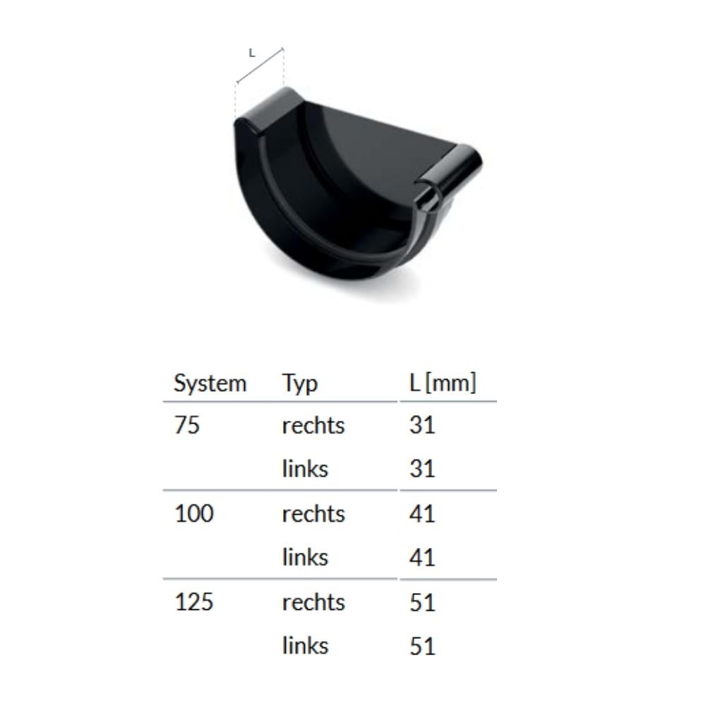 Gutter Cap Right Graphite System 75-0