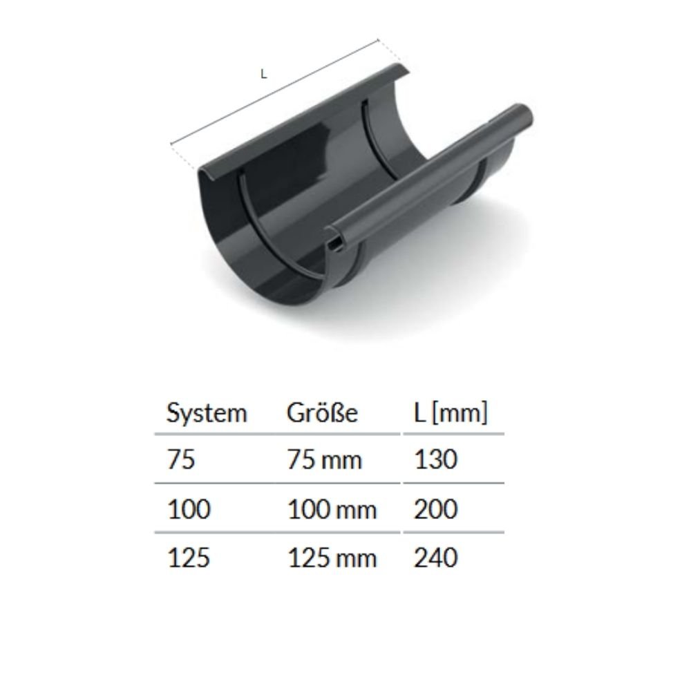 Gutter Connection Graphite System 125-0