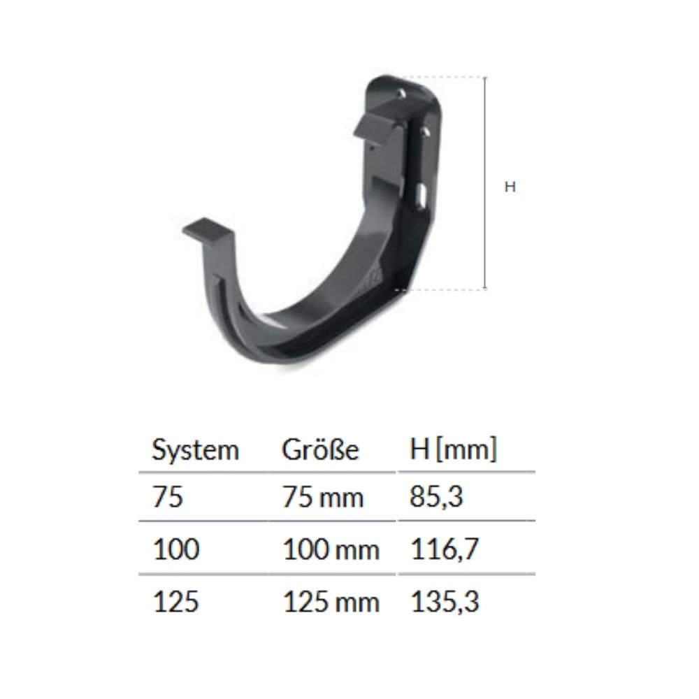 Gutter Holder Graphite System 125-0