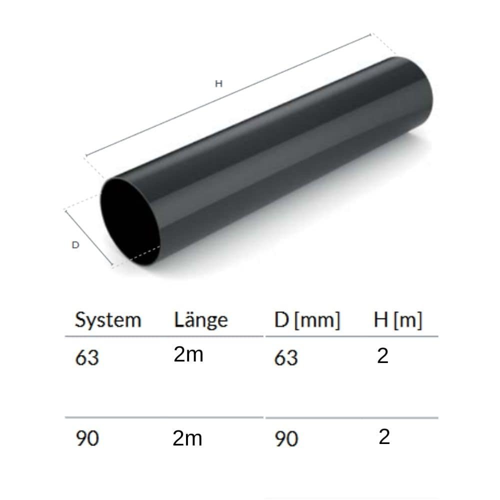 Downpipe 2m graphite System 90-0