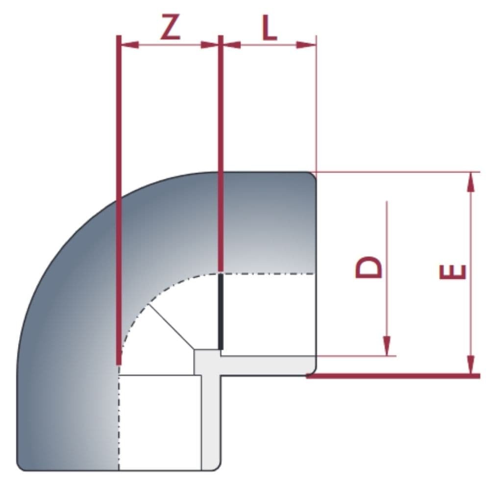 PVC-U 90°Angle Socket 40 mm PN16-0