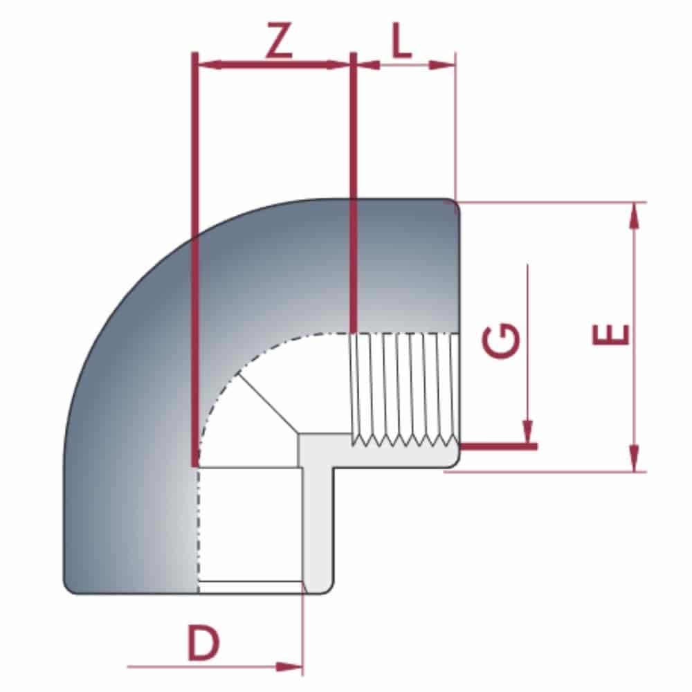 PVC - U 90° Winkel Muffe x IG 63 mm x 2" PN10-0