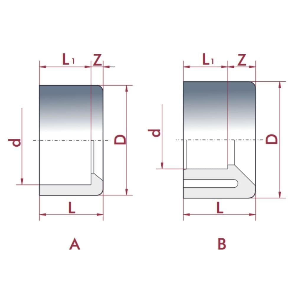 PVC - U Reduktion kurz 25 mm x 20 mm PN16-0