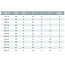 PVC-U Reduction short 63 mm x 40 mm PN16-1