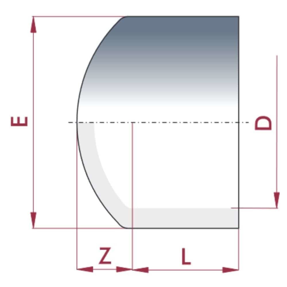 PVC-U Cap Adhesive Socket 20 mm PN16-0