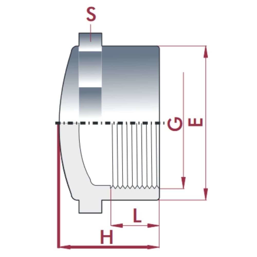 PVC-U Cap IG 1 1/4" PN10-0