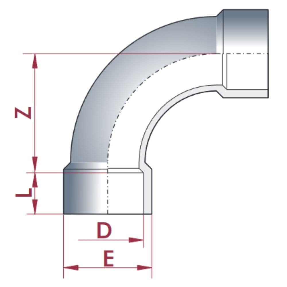 PVC-U 90°Elbow 40 mm PN16-0