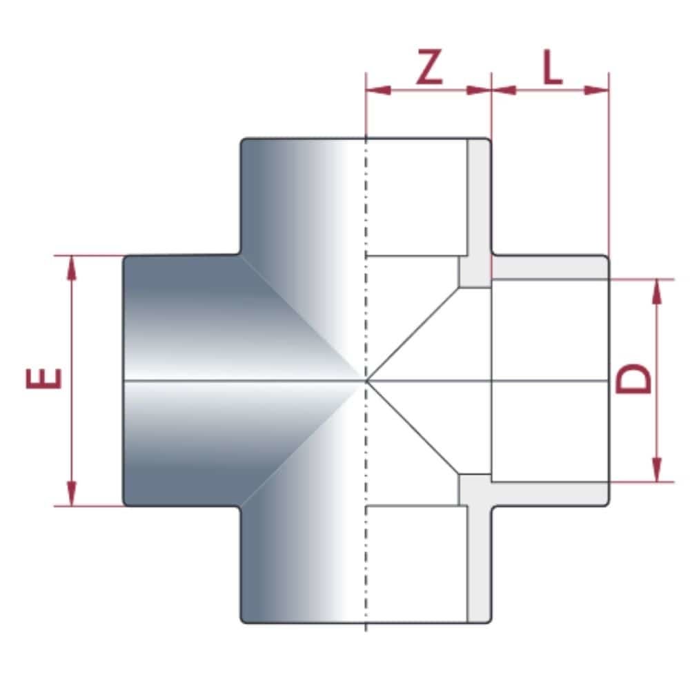 PVC-U Cross Coupling 32 mm PN16-0