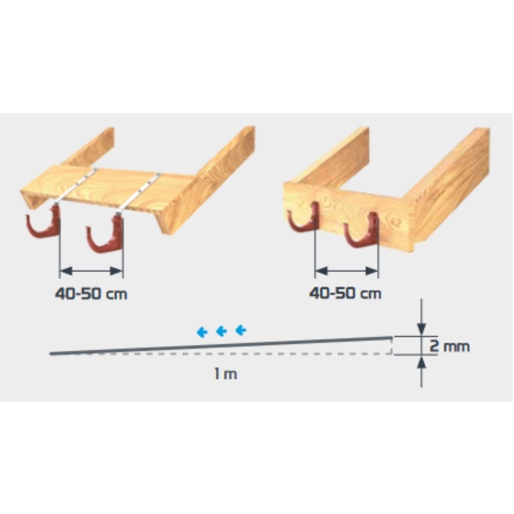 Gutter Cap Right Brown System 100-6